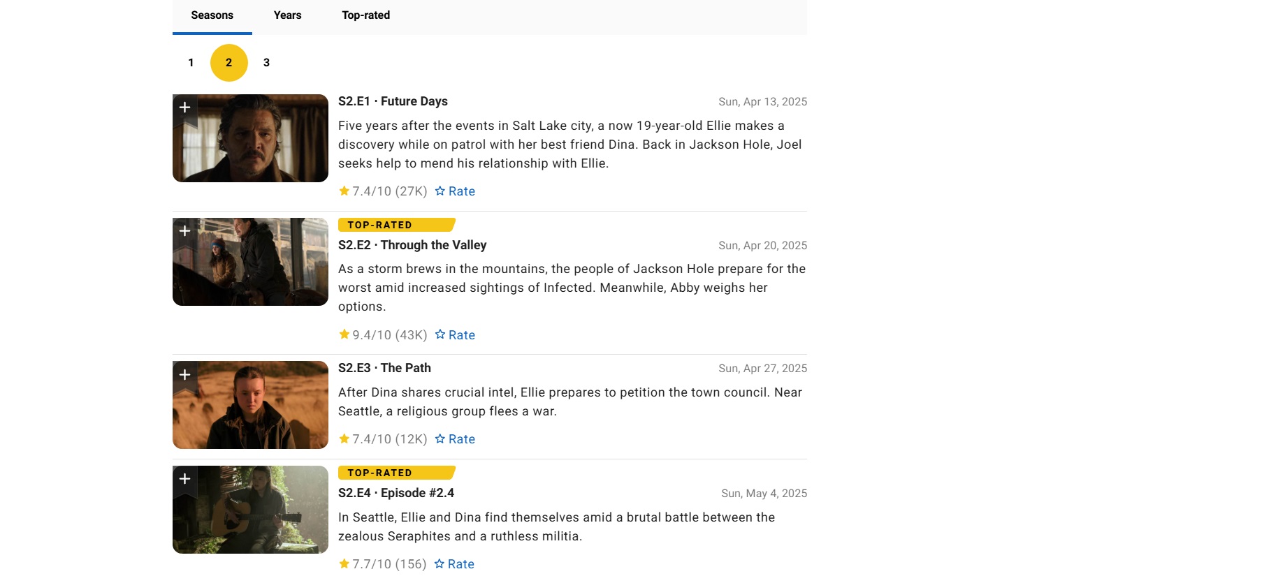 Создатели сериала «Одни из нас» рассказали о съёмках 4-го эпизода и показали новое превью - изображение 1 Создатели сериала «Одни из нас» рассказали о съёмках 4-го эпизода и показали новое превью - фото 1