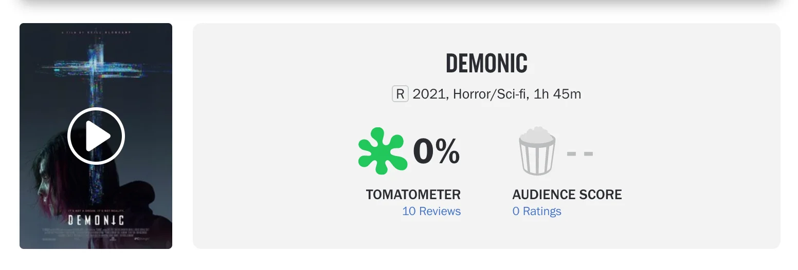 Новый фильм Нила Бломкампа «Демоник» получил 0% на Rotten Tomatoes - фото 1
