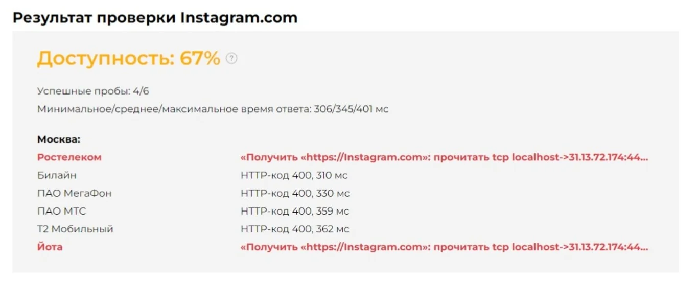 GlobalCheck сообщил о начале ограничения доступа к Instagram в Москве и Петербурге - фото 1