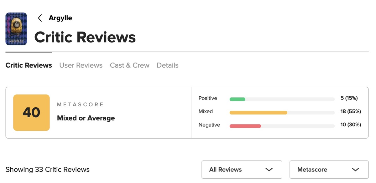 Критики разгромили боевик Мэттью Вона «Аргайл Супершпион» с Генри Кавиллом - фото 2