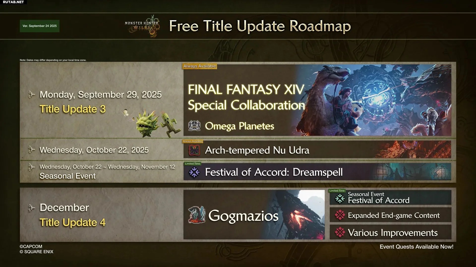 У кроссовера Final Fantasy 14 и Monster Hunter Wilds появилась дата релиза - фото 1