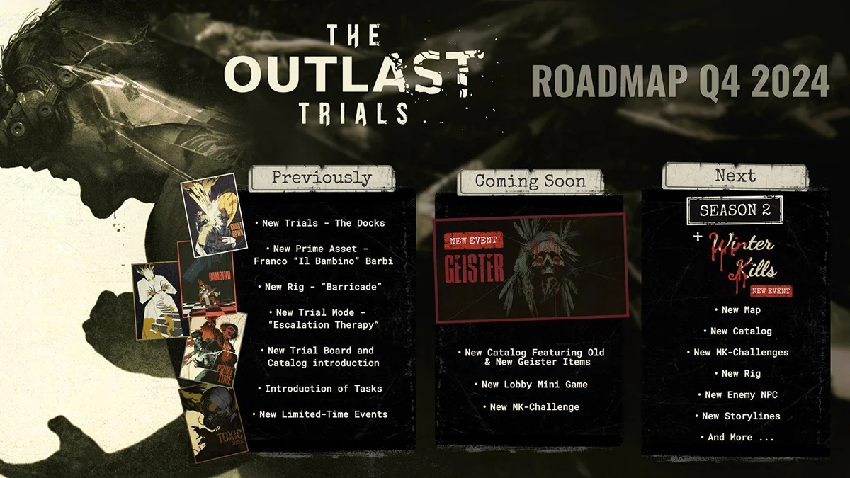 Авторы The Outlast Trials представили планы на ближайшее обновление и второй сезон - фото 1