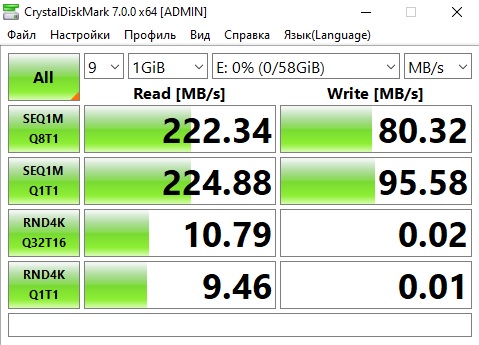 Обзор Kingston DataTraveler Kyson и Exodia: универсальные бюджетные флеш-накопители - изображение 4 Обзор Kingston DataTraveler Kyson и Exodia: универсальные бюджетные флеш-накопители - фото 4