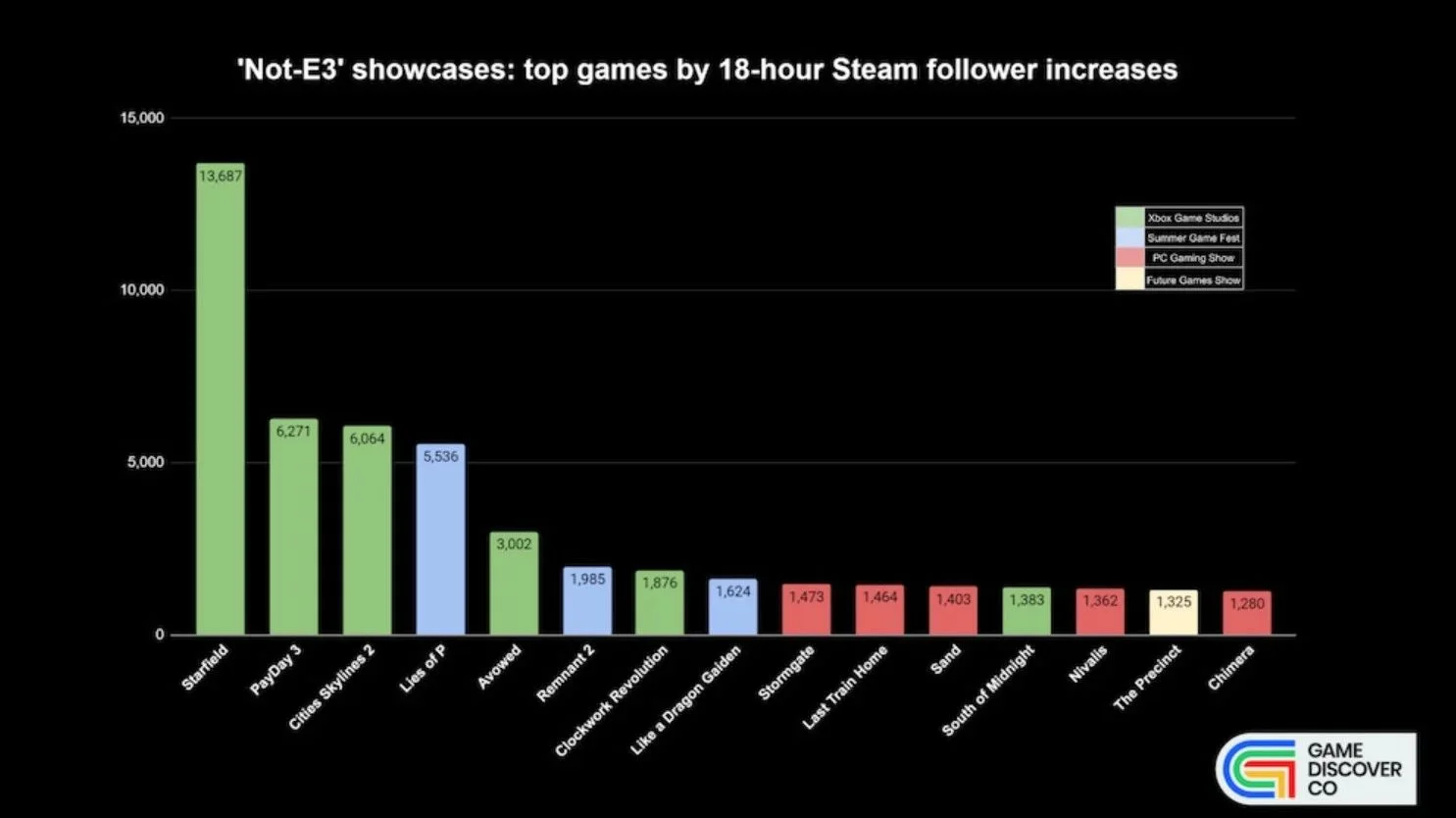 Augmented steam не работает фото 47