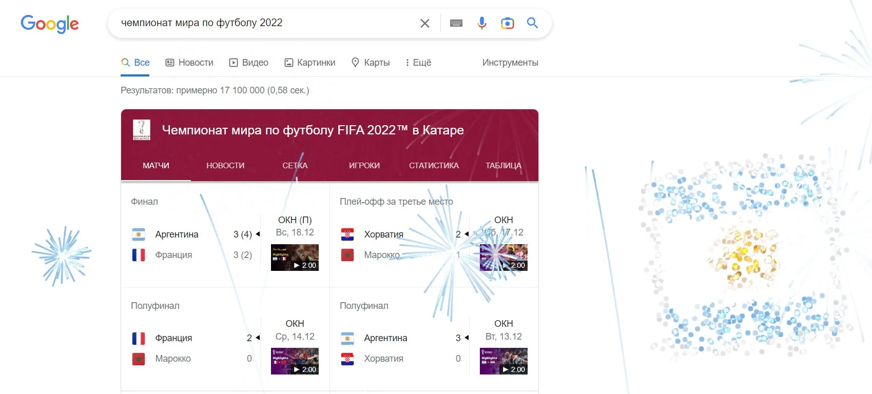 Google побил рекорд по трафику на фоне финала Чемпионата мира по футболу 2022 - фото 1