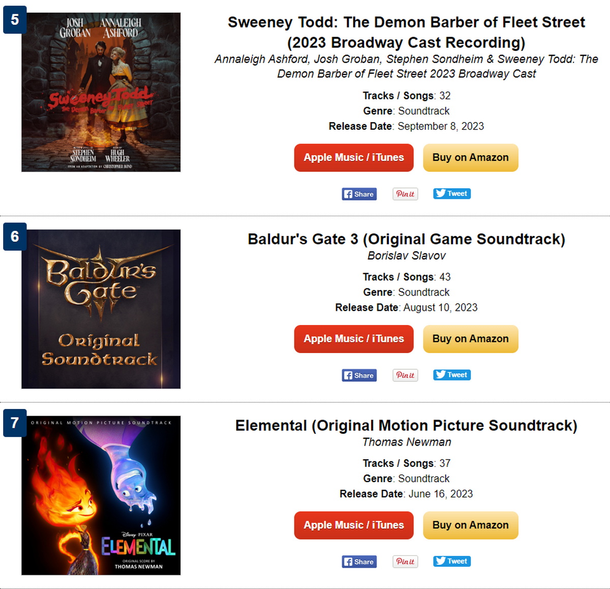 Саундтрек Baldurʼs Gate 3 попал в топ-10 самых популярных в iTunes - изображение 1 Саундтрек Baldurʼs Gate 3 попал в топ-10 самых популярных в iTunes - фото 1