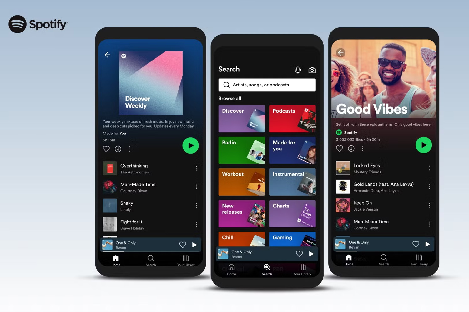 Как пользоваться Spotify в России в 2025 году - фото 2