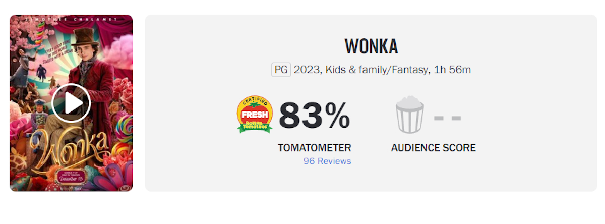Скриншот «Канобу» // rottentomatoes.com