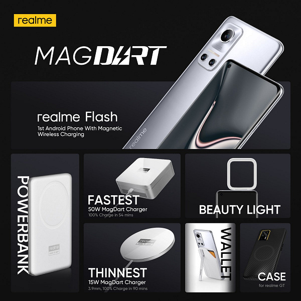 Realme показала магнитную беспроводную зарядку MagDart: как Apple MagSafe, но быстрее - изображение 3 Realme показала магнитную беспроводную зарядку MagDart: как Apple MagSafe, но быстрее - фото 3