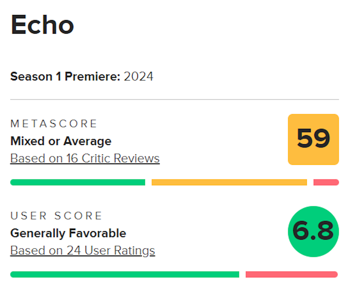 Скриншот «Канобу» // metacritic.com