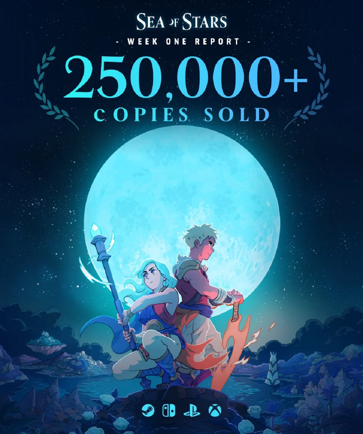 Авторы приключения Sea of Stars продали больше 250 тыс копий игры - фото 1