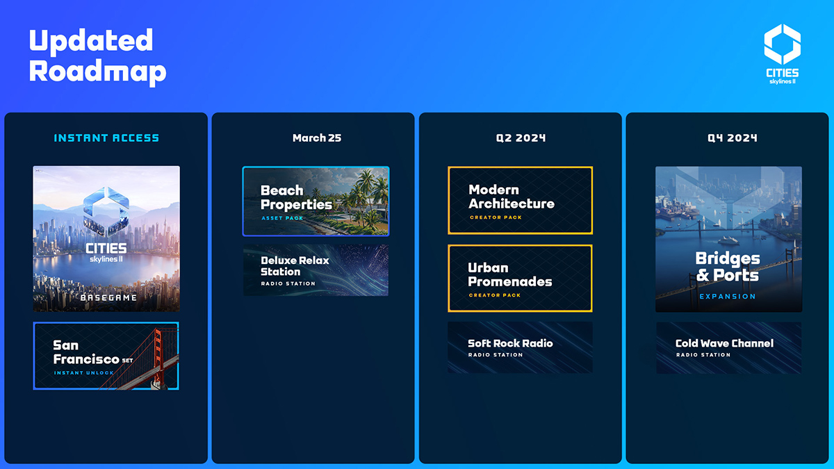 Cities Skylines 2 получила инструменты для моддинга и набор Beach Properties - изображение 1 Cities Skylines 2 получила инструменты для моддинга и набор Beach Properties - фото 1