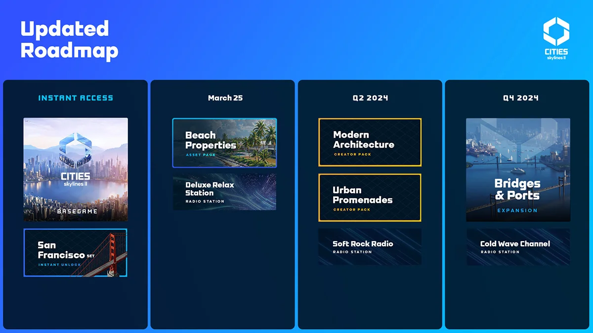 Cities Skylines 2 получила инструменты для моддинга и набор Beach Properties - фото 1