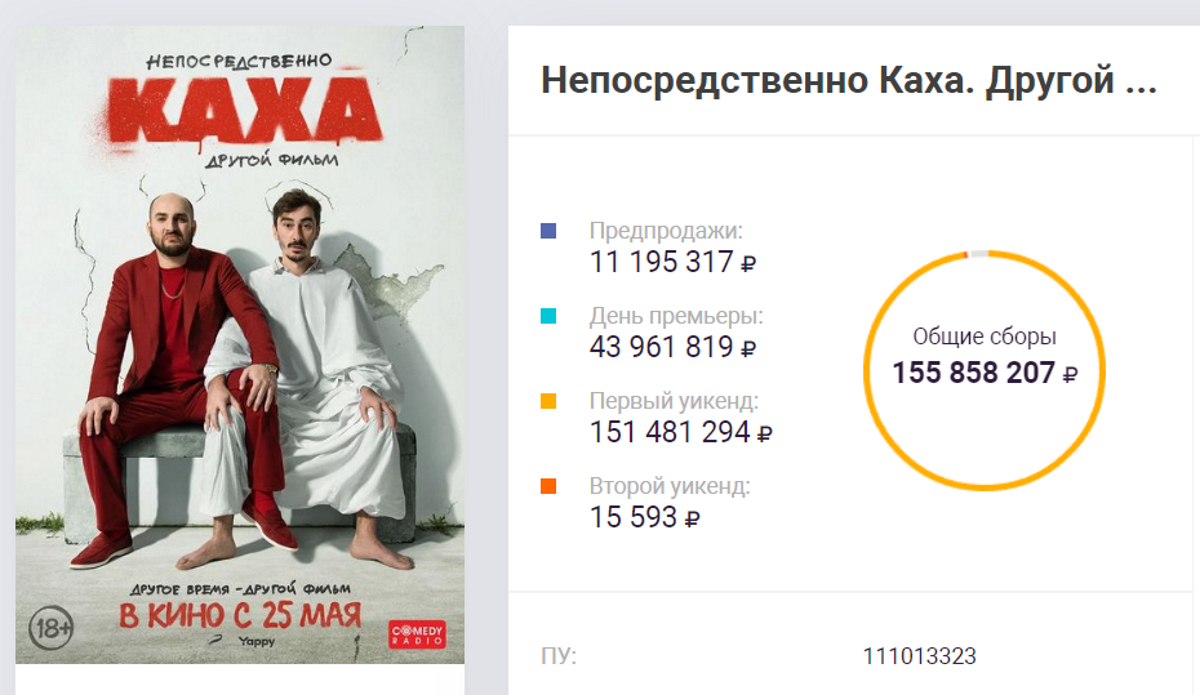 Скриншот «Канобу»