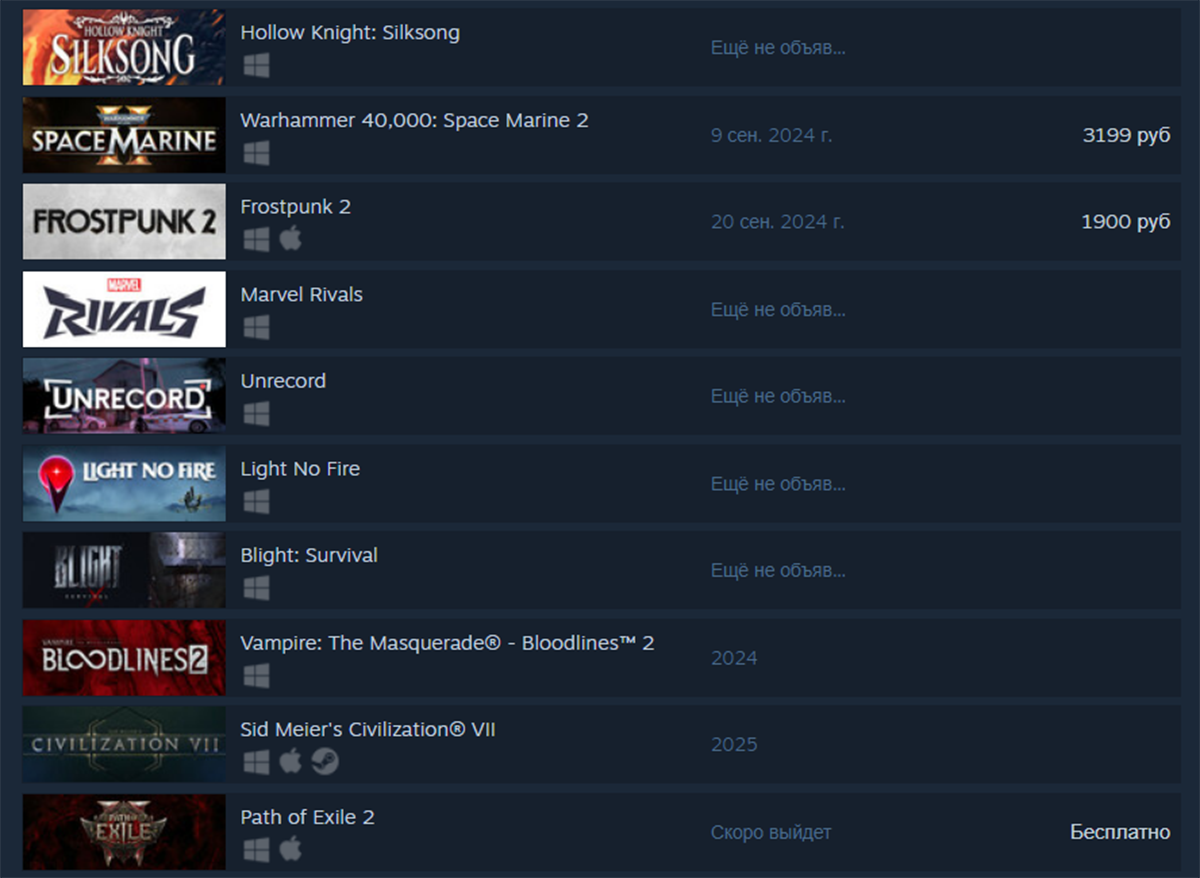 Hollow Knight: Silksong вновь стала самой желаемой игрой Steam - изображение 1 Hollow Knight: Silksong вновь стала самой желаемой игрой Steam - фото 1