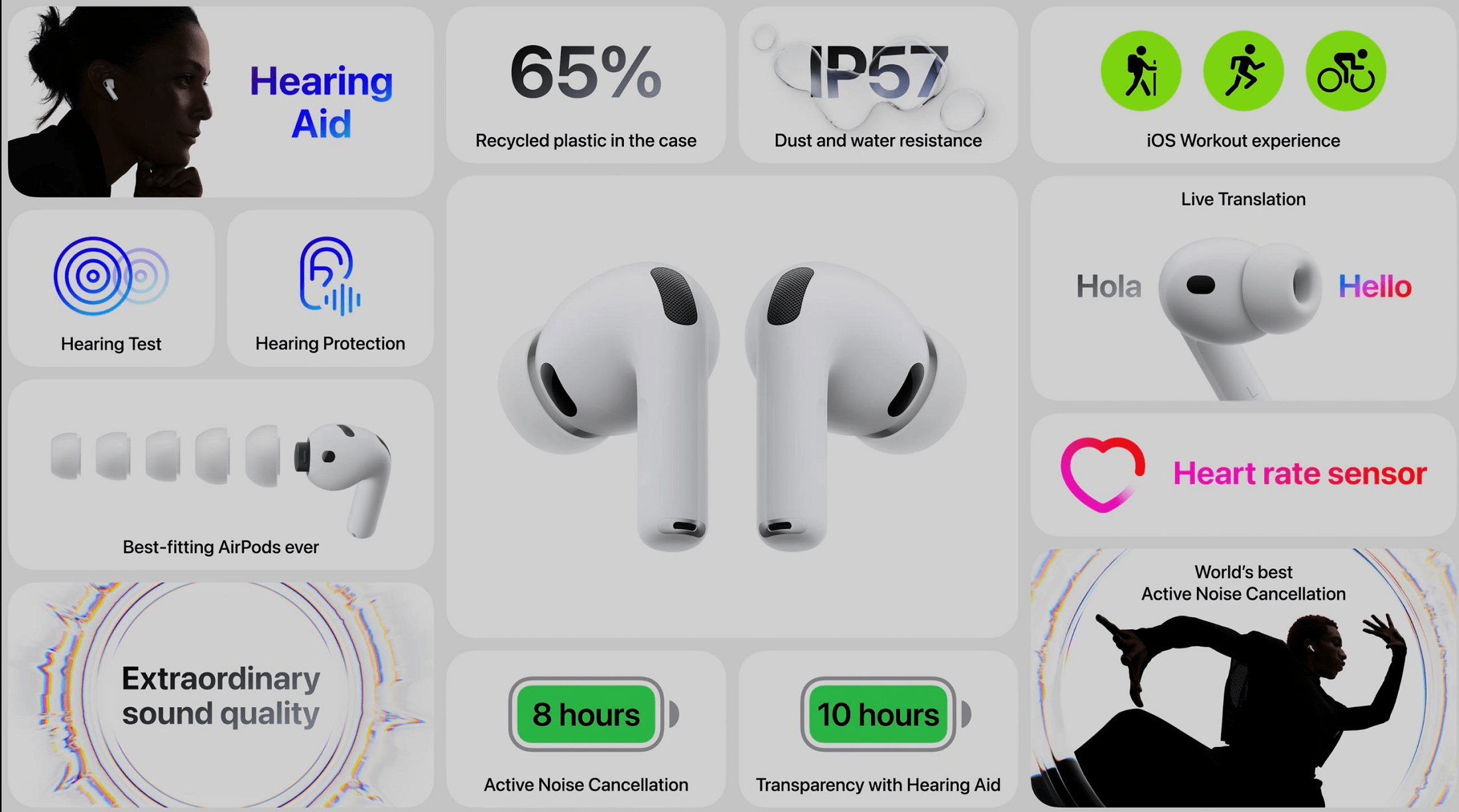 Apple показала новые Watch Series 11 и AirPods Pro 3 - изображение 1 Apple показала новые Watch Series 11 и AirPods Pro 3 - фото 1