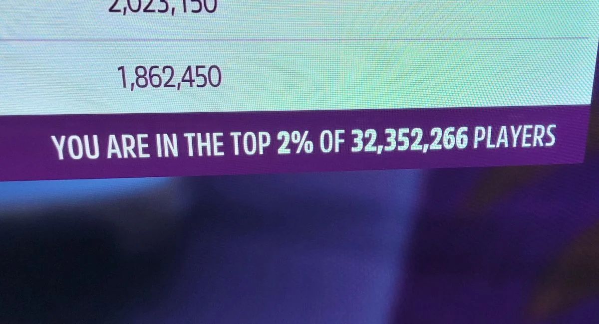 В Forza Horizon 5 сыграло свыше 32 млн геймеров - фото 1