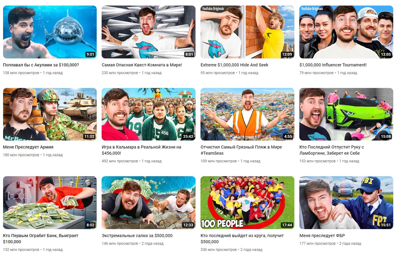 Популярный ютубер MrBeast отказался от превью с открытым ртом и поднял просмотры - изображение 1 Популярный ютубер MrBeast отказался от превью с открытым ртом и поднял просмотры - фото 1