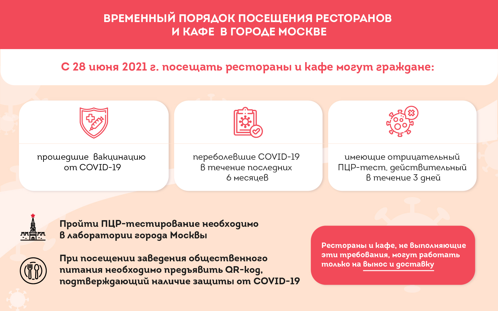 Москвичам без вакцинации или антител от COVID-19 запретили посещать кафе и рестораны - фото 1