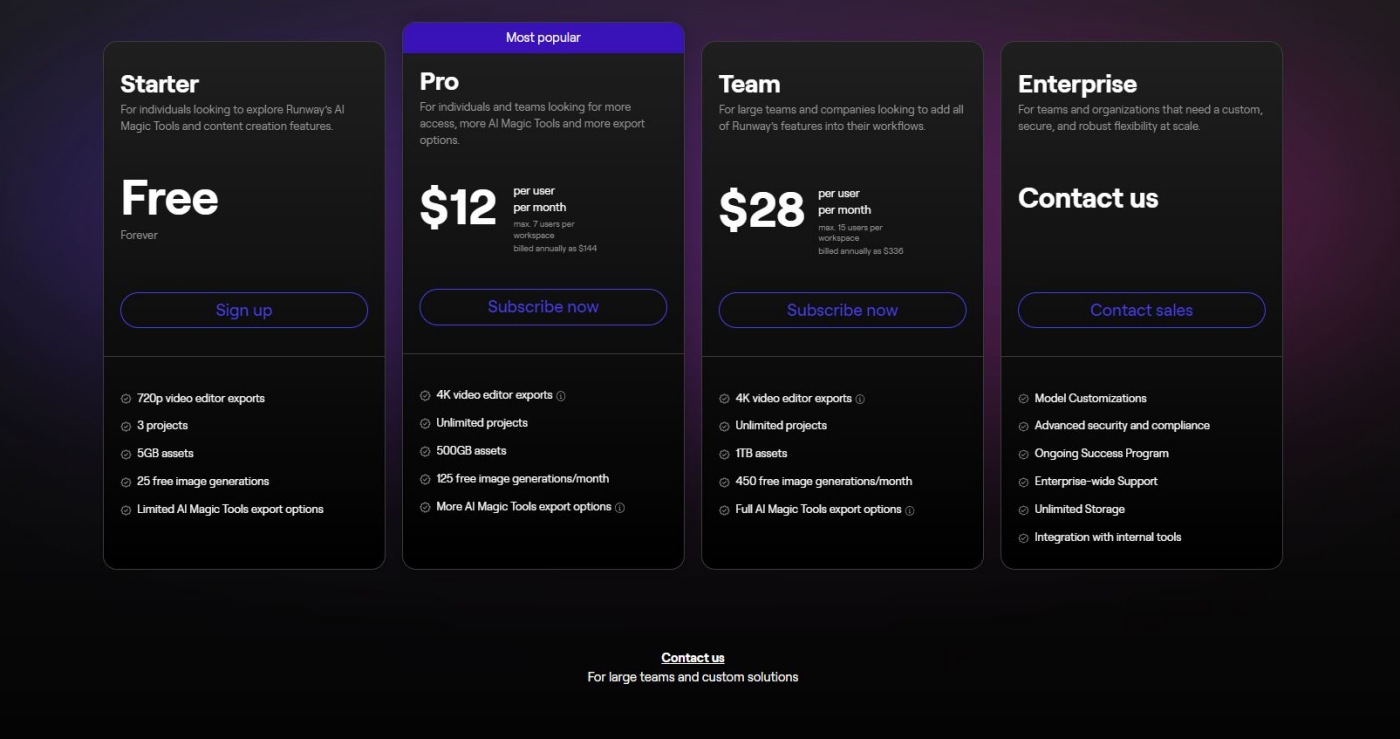 Топ-11 бесплатных нейросетей: генераторы изображений, музыки и лучший переводчик - фото 13