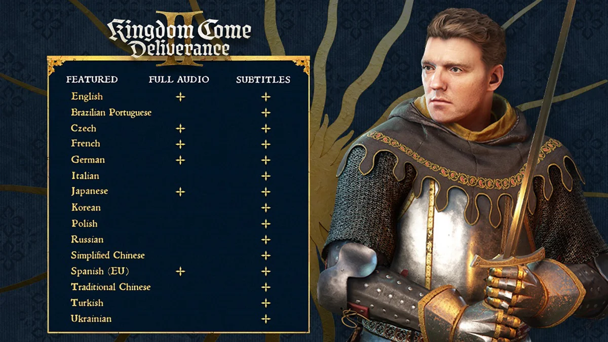 Авторы Kingdom Come Deliverance 2 подтвердили субтитры на русском языке - фото 1