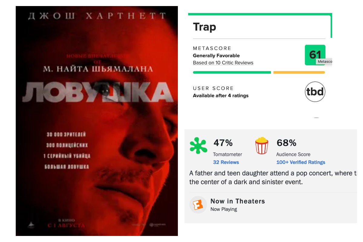 Критиков не впечатлил триллер «Ловушка» М Найт Шьямалана с Джошом Хартнеттом - изображение 1 Критиков не впечатлил триллер «Ловушка» М Найт Шьямалана с Джошом Хартнеттом - фото 1