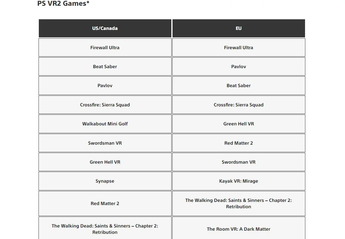 Sony назвала самые популярные августовские игры PS Store в США и Европе - фото 3