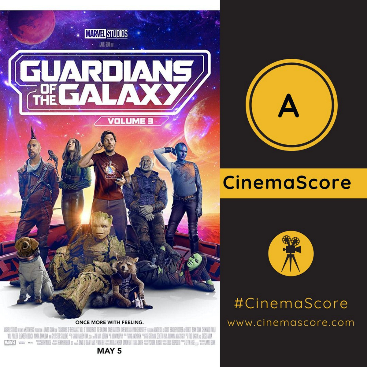 Twitter-аккаунт CinemaScore