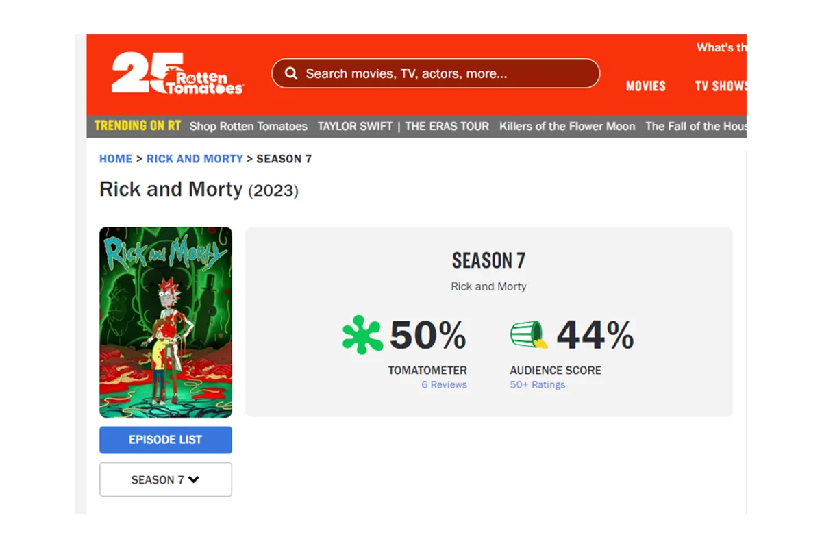 7 сезон шоу «Рик и Морти» получил низкие оценки на Rotten Tomatoes - фото 1