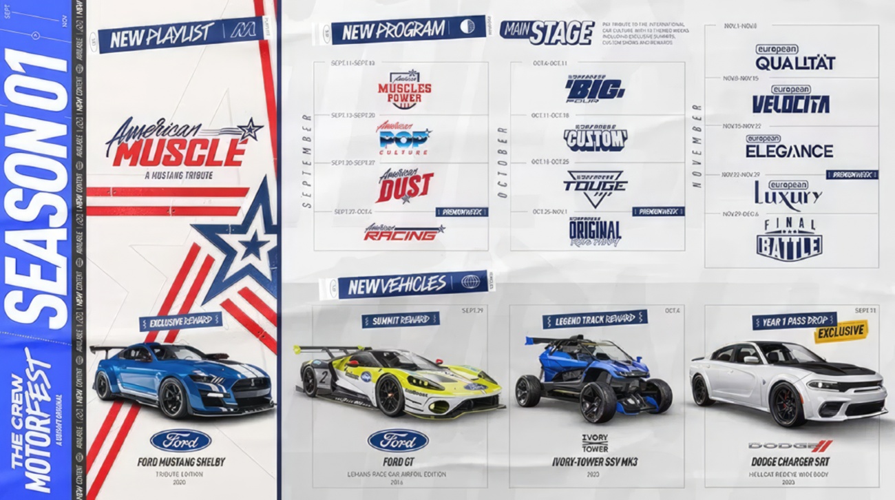 Стартовал ранний доступ гоночной игры The Crew Motorfest - фото 1