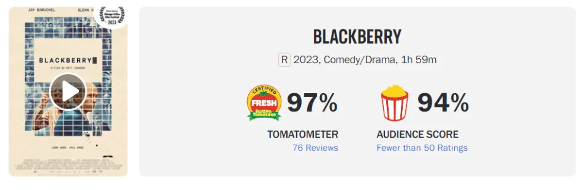 BlackBerry  Rotten Tomatoes