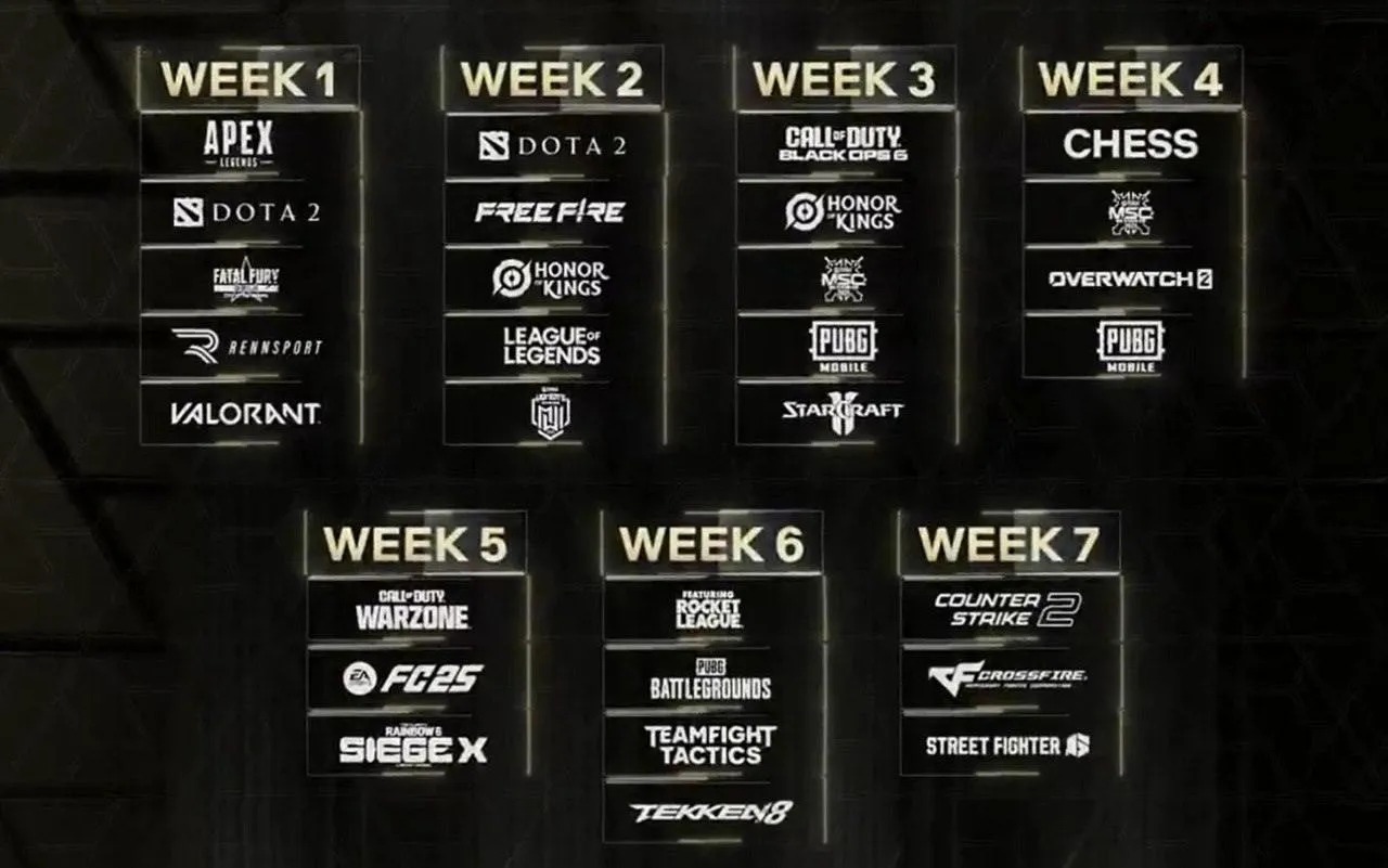Объявлено расписание Esports World Cup 2025 — турниры по 25 играм в течение семи недель - фото 1