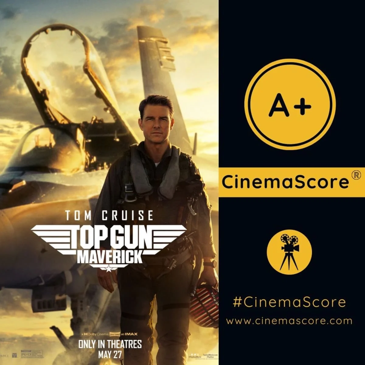 «Топ Ган: Мэверик» с Томом Крузом получил высшую зрительскую оценку на CinemaScore - фото 1