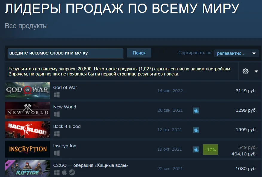 God of War стал лидером продаж по миру в Steam всего за два часа - фото 1