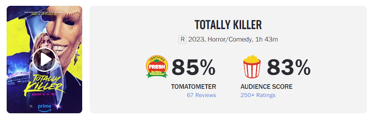 Скриншот «Канобу» // rottentomatoes.com