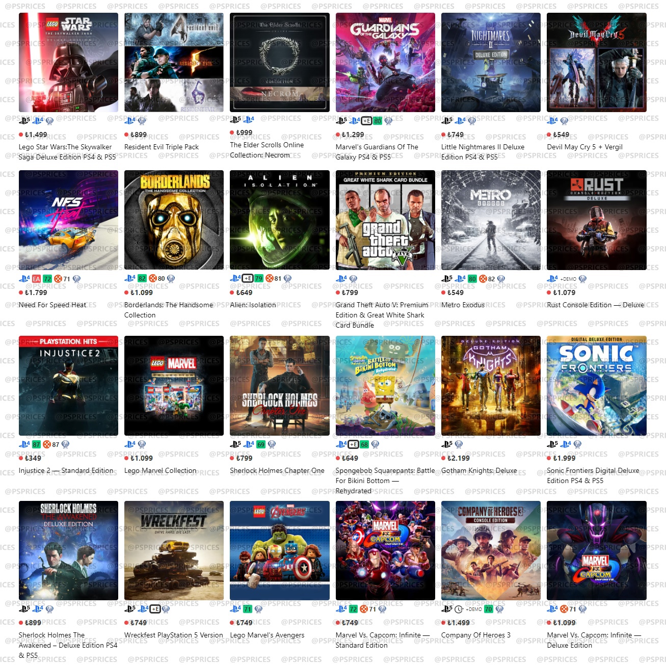 Gran Turismo 7 и ещё свыше 300 игр подорожали в турецком PS Store - изображение 1 Gran Turismo 7 и ещё свыше 300 игр подорожали в турецком PS Store - фото 1