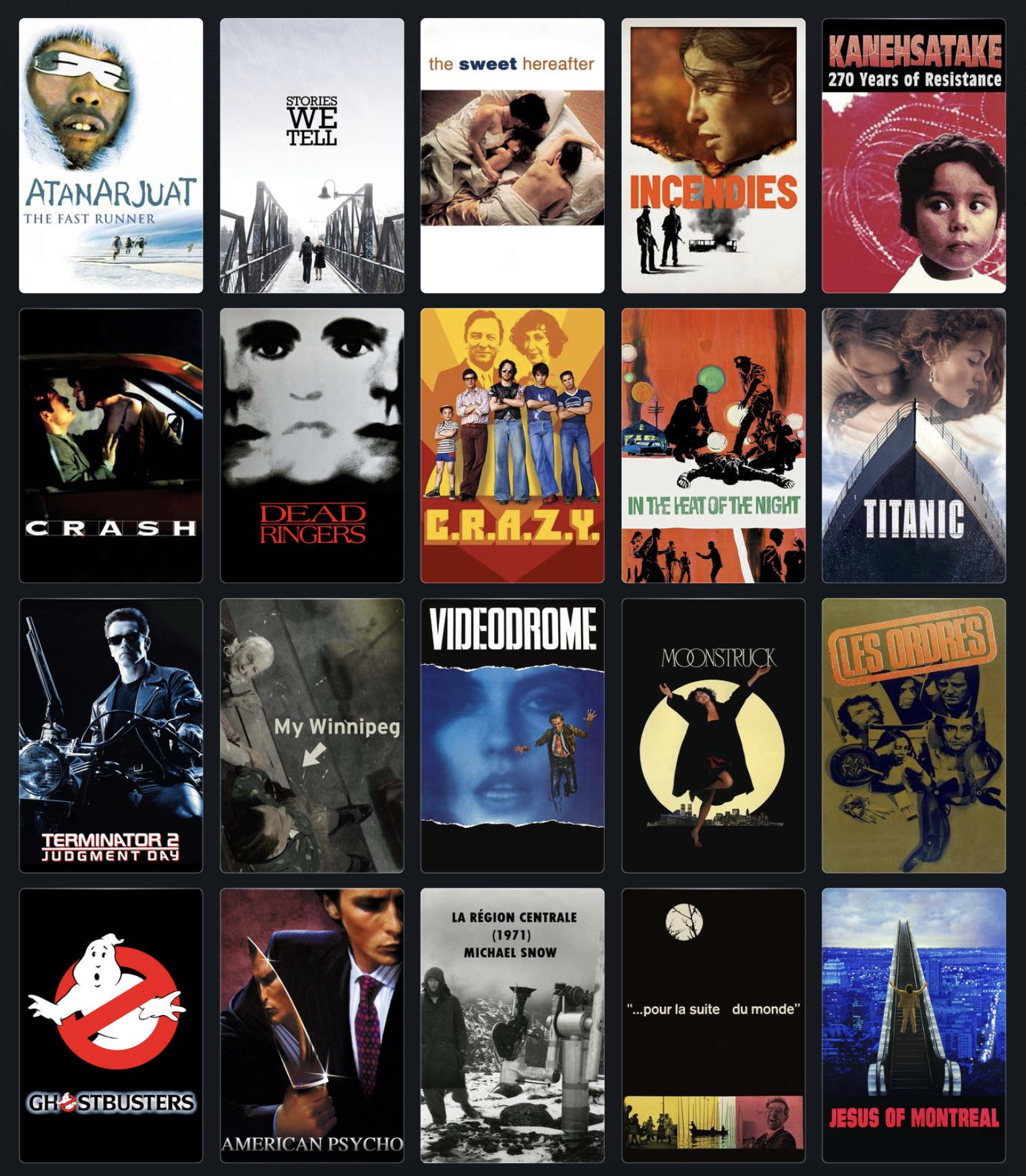 Letterboxd: Убийца Кинопоиска и IMDb — ваш билет в мир настоящих киноманов - фото 3