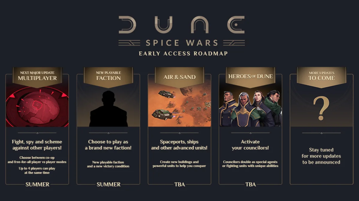 Разработчики стратегии Dune: Spice Wars анонсировали мультиплеер и новую фракцию - фото 1