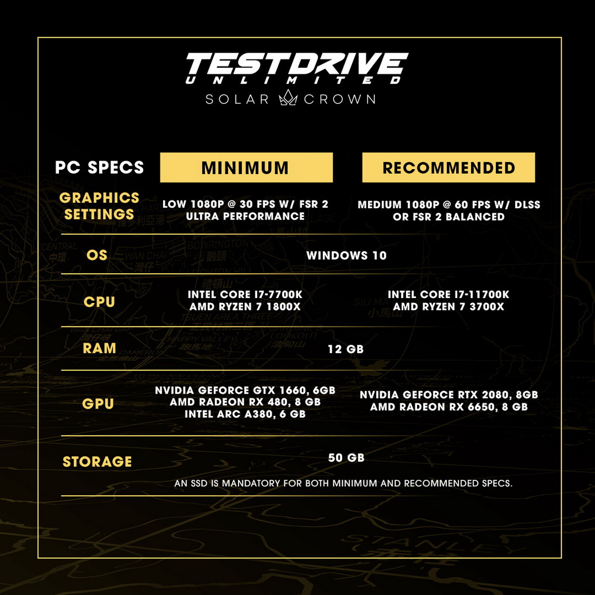 Авторы Test Drive Unlimited: Solar Crown представили финальные системные требования - фото 1