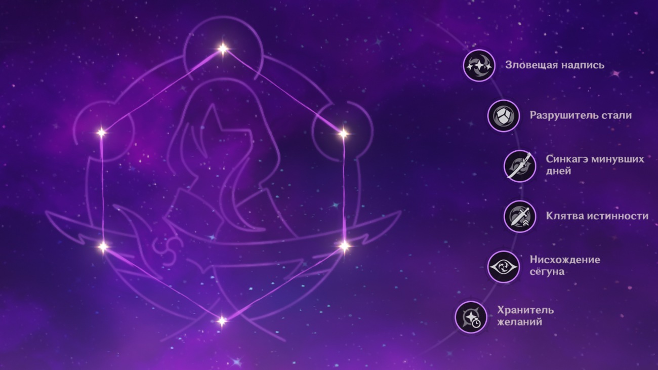 Гайд: всё о персонаже Сёгун Райдэн (Баал) из Genshin Impact — гайд, лучшие билды, навыки и стихия - изображение 4 Гайд: всё о персонаже Сёгун Райдэн (Баал) из Genshin Impact — гайд, лучшие билды, навыки и стихия - фото 4