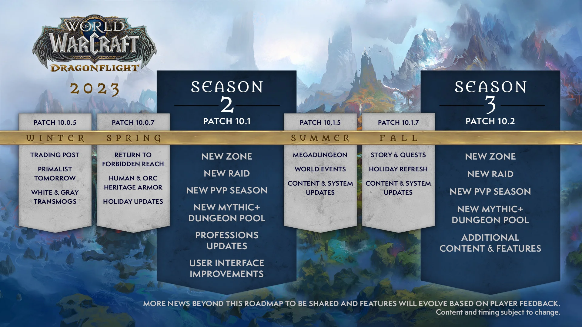 Blizzard представила контентный план для World of Warcraft: Dragonflight на 2023 год - фото 1
