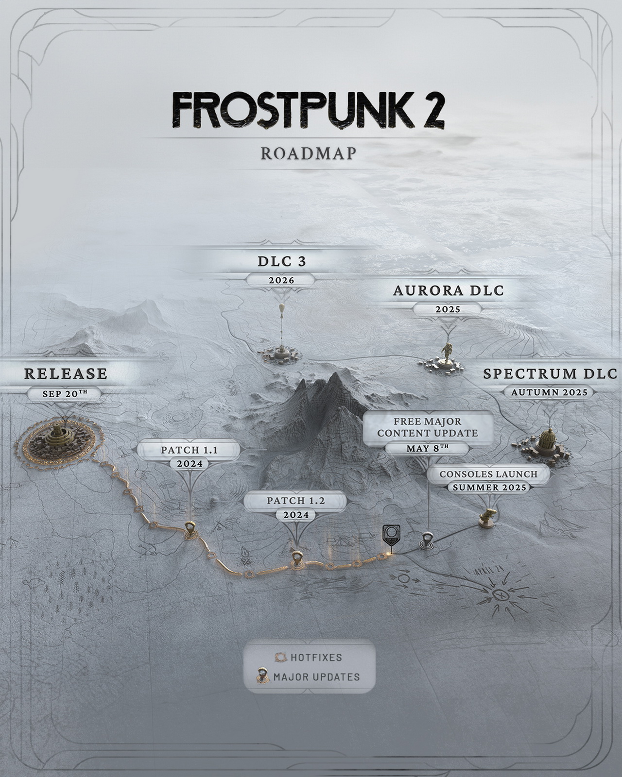Разработчики Frostpunk 2 представили подробную дорожную карту на год вперёд - изображение 1 Разработчики Frostpunk 2 представили подробную дорожную карту на год вперёд - фото 1