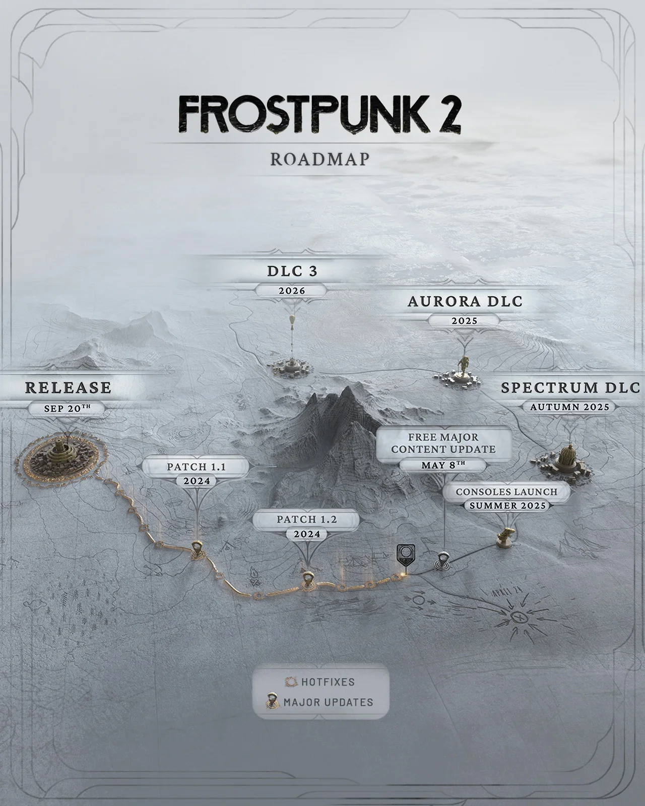 Разработчики Frostpunk 2 представили подробную дорожную карту на год вперёд - фото 1