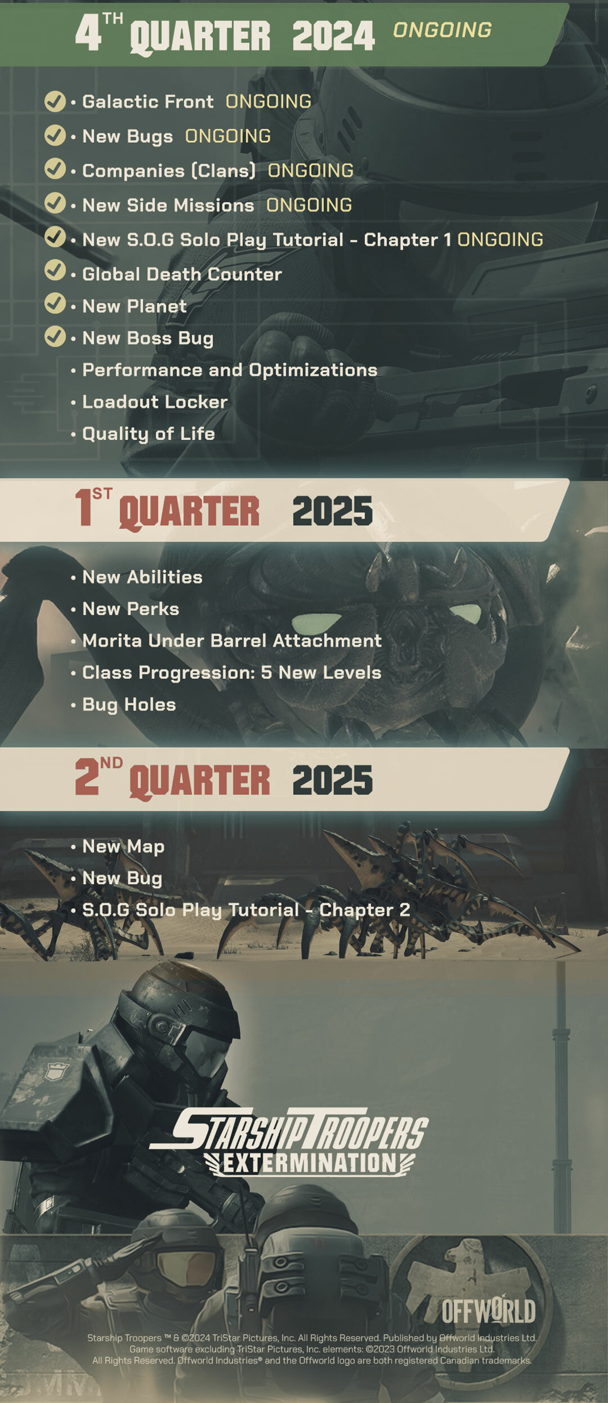 Авторы Starship Troopers: Extermination выпустили шутер в релиз и поведали о планах - фото 1