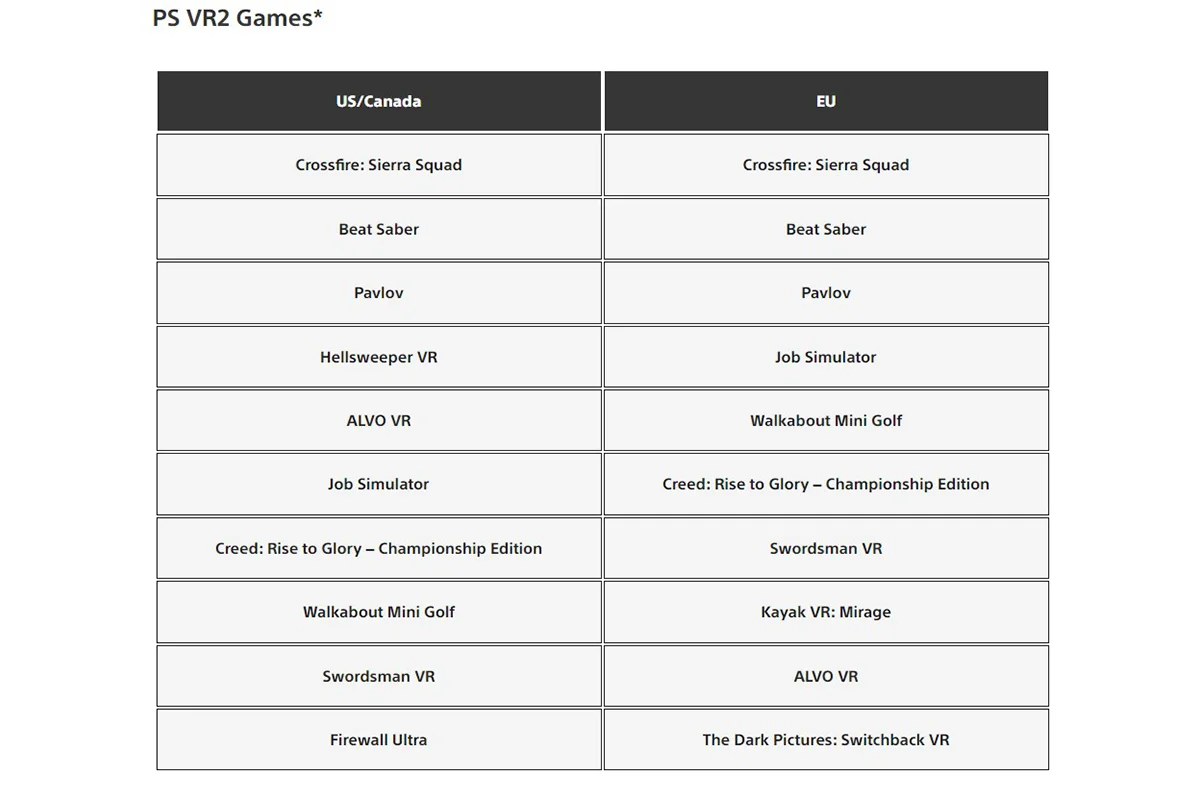 Baldurs Gate 3 и Payday 3 вошли в топ популярнейших игр PS Store в сентябре - фото 3