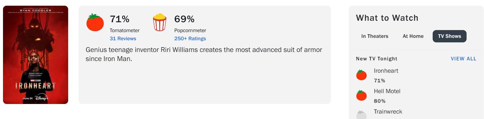 Критики довольно сдержанно оценили сериал «Железное сердце» Marvel - фото 1