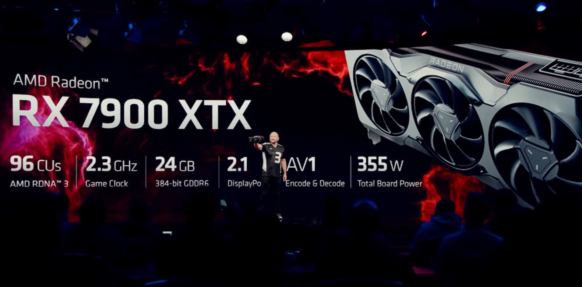AMD представила линейку видеокарт Radeon RX 7000 - изображение 1 AMD представила линейку видеокарт Radeon RX 7000 - фото 1