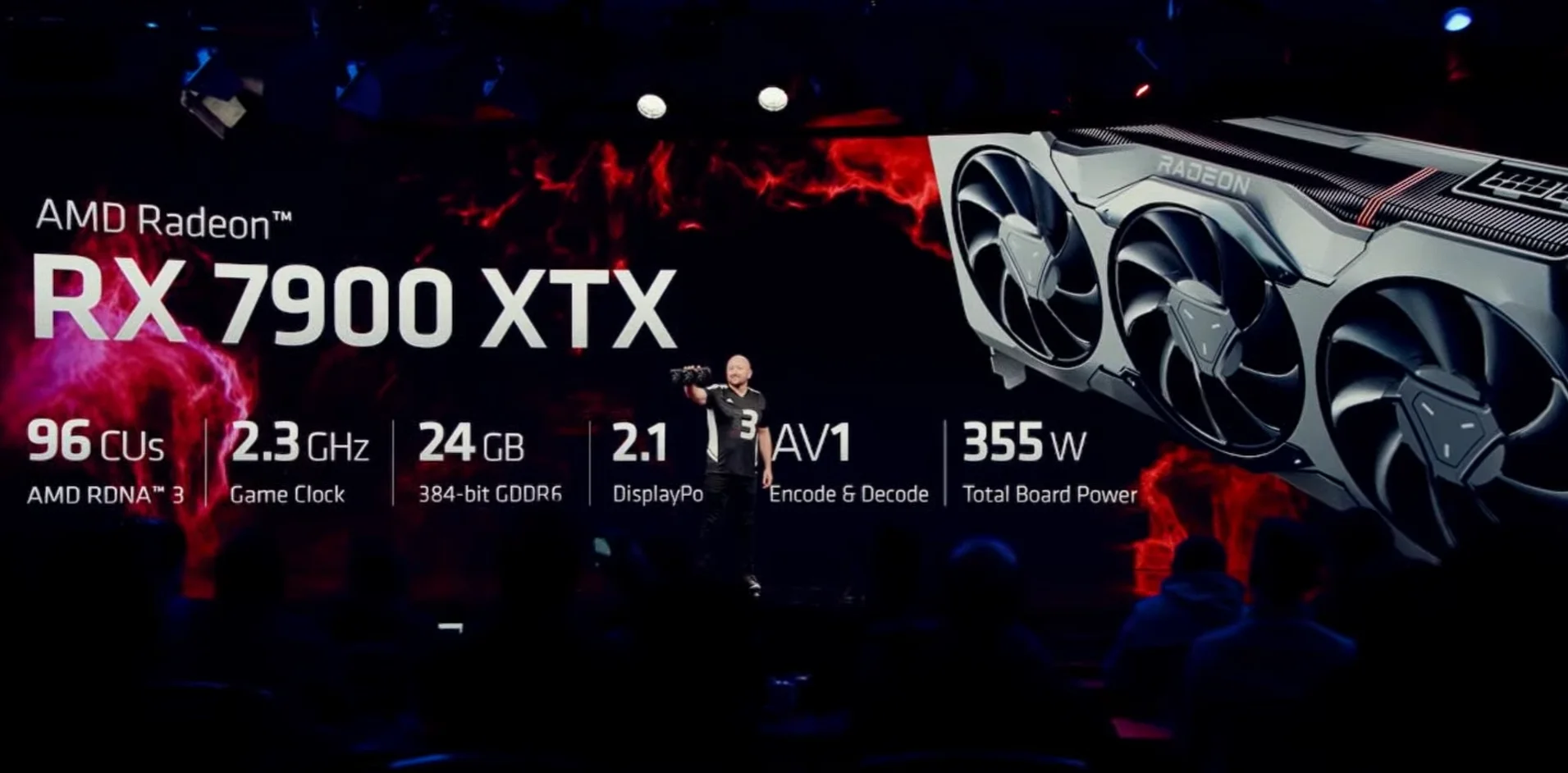 AMD представила линейку видеокарт Radeon RX 7000 - фото 1