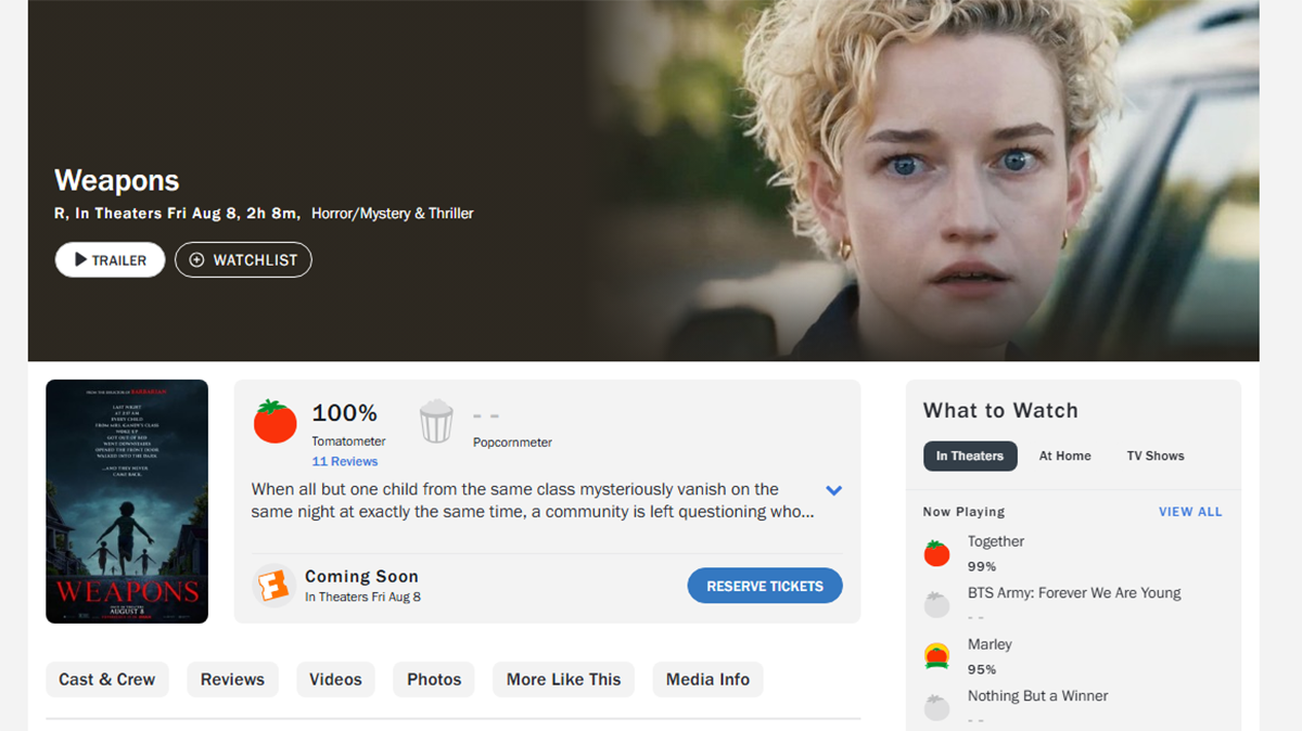 Хоррор «Орудия» режиссёра «Варвара» получил 100% свежести на Rotten Tomatoes - фото 1