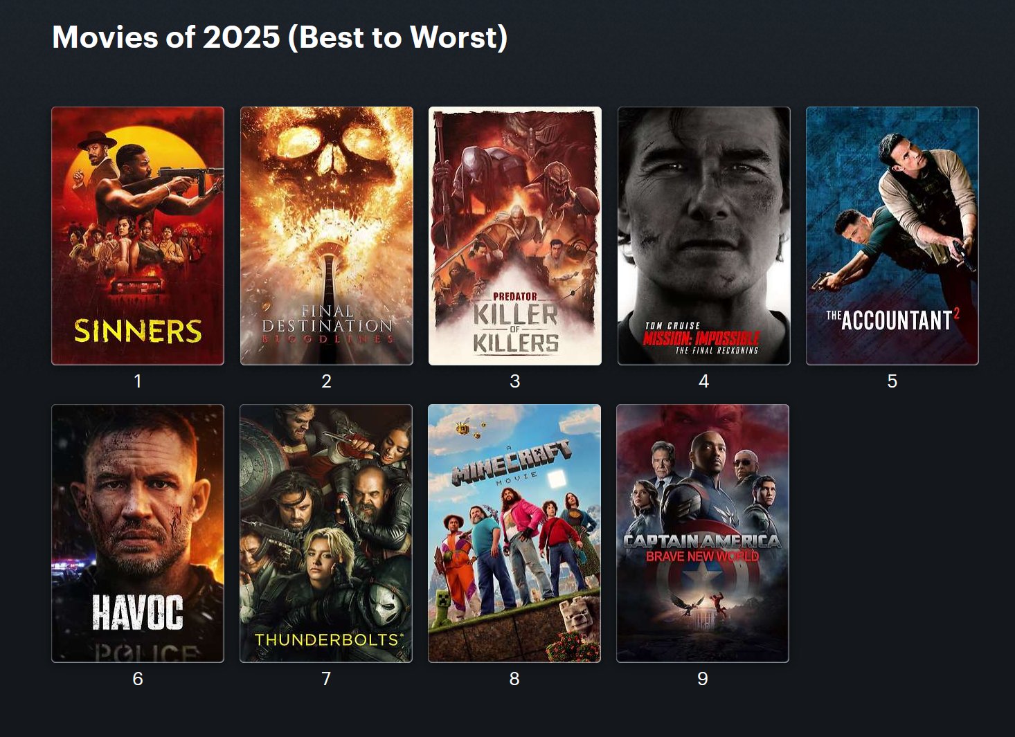 Letterboxd: Убийца Кинопоиска и IMDb — ваш билет в мир настоящих киноманов - фото 8